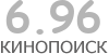 Актуальный КиноПоиск рейтинг для кинофильма 